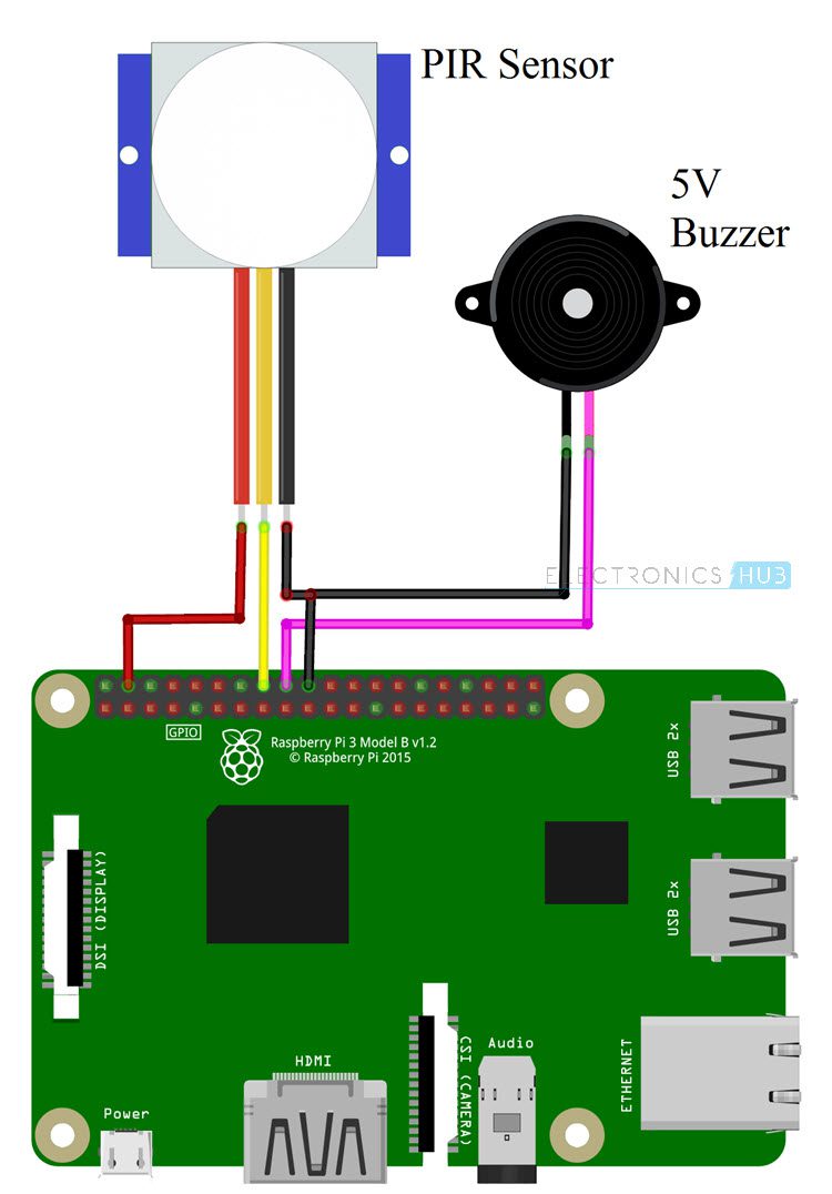 How to Interface PIR Motion Sensor using Raspberry Pi | Electronics Hub ...