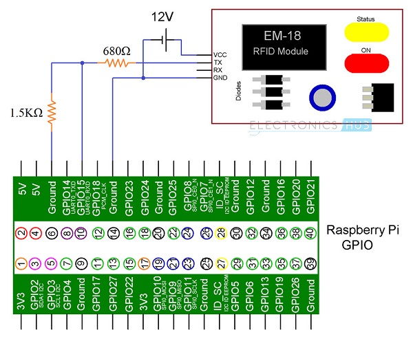 Raspberry Pi RFID Reader Interface Tutorial | Electronics Hub - 亚博app更新