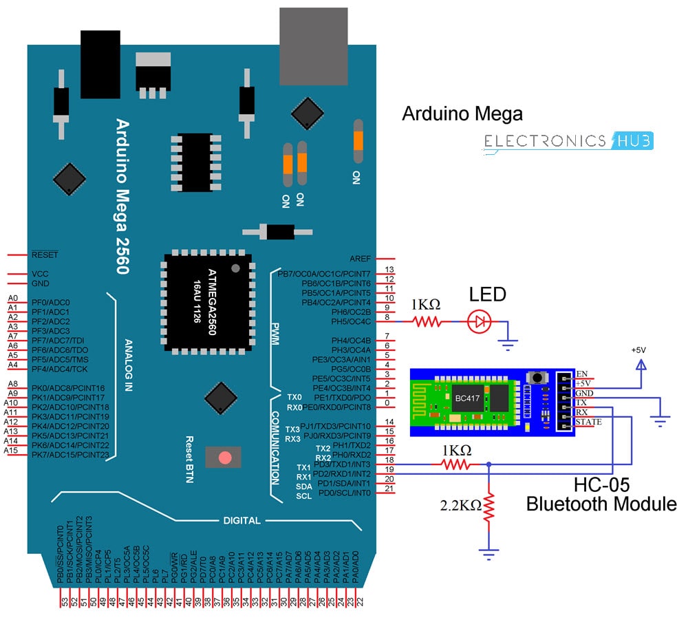 HC-05蓝牙模块-教程,Arduino接口-教程,Arduino接口-电子shub - 亚博app更新