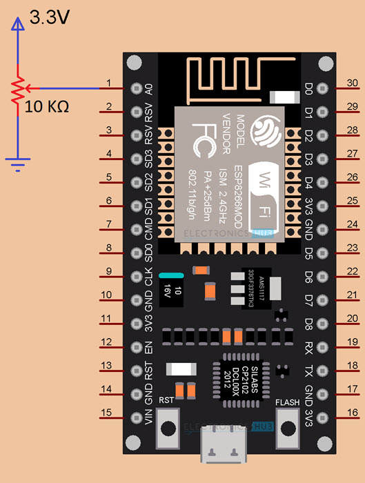 ESP8266 ADC教程|Nodemcu ADC用于模拟输入Arduino IDE - 亚博app更新