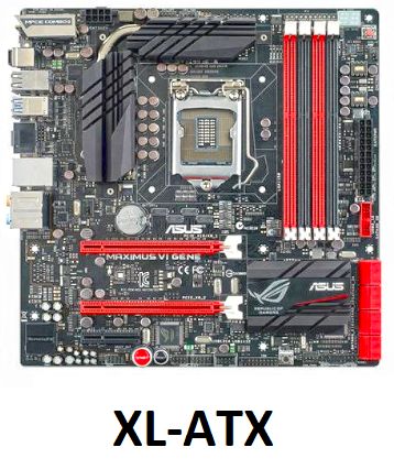主板尺寸|比较ATX, E-ATX, Micro-AT和Mini-ITX - 亚博app更新
